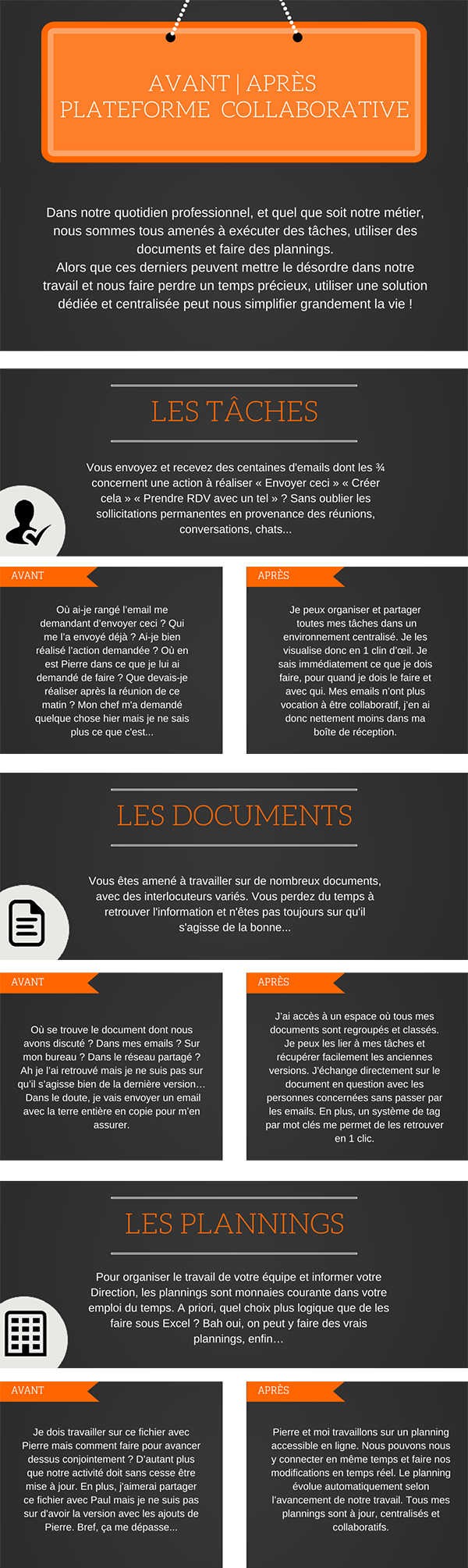 Plateforme collaborative : 3 outils de gestion de projet optimisés